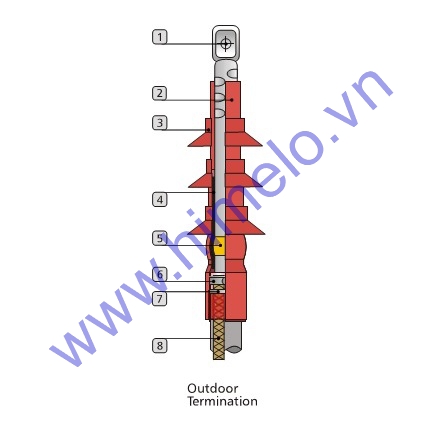 dau-cap-co-nhiet-1-pha-24kv-ngoai-troi-3m-0