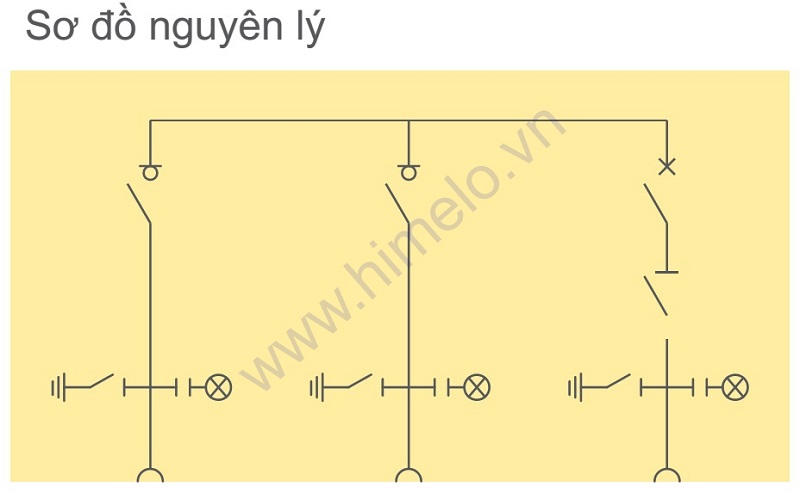 tu-trung-the-rmu-40.5kv-sfa-rm36.ssb-0